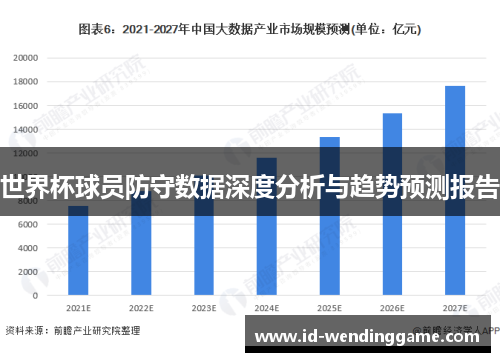 世界杯球员防守数据深度分析与趋势预测报告