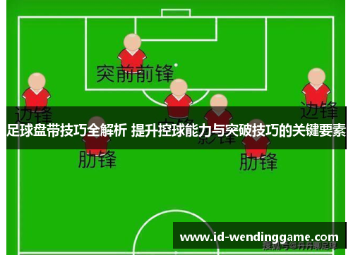 足球盘带技巧全解析 提升控球能力与突破技巧的关键要素