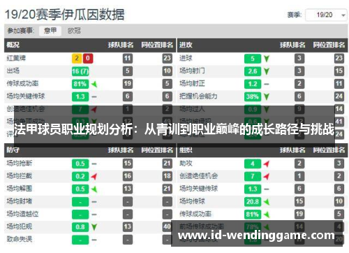 法甲球员职业规划分析：从青训到职业巅峰的成长路径与挑战