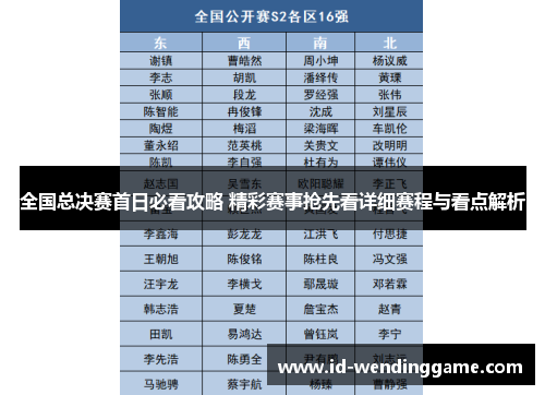 全国总决赛首日必看攻略 精彩赛事抢先看详细赛程与看点解析