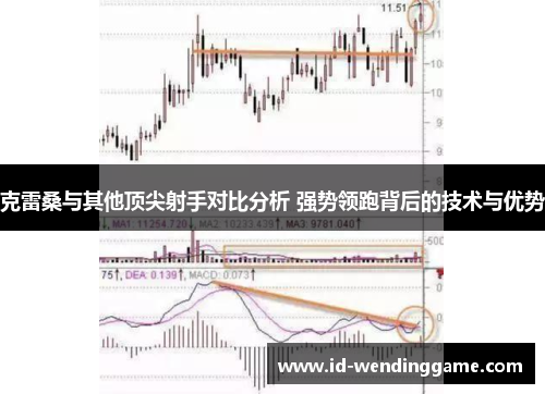 克雷桑与其他顶尖射手对比分析 强势领跑背后的技术与优势