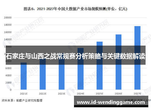 石家庄与山西之战常规赛分析策略与关键数据解读