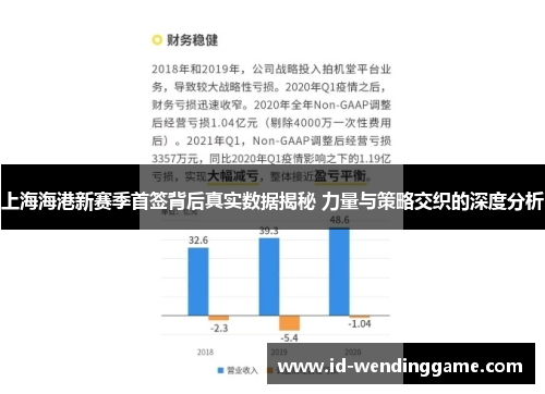 上海海港新赛季首签背后真实数据揭秘 力量与策略交织的深度分析