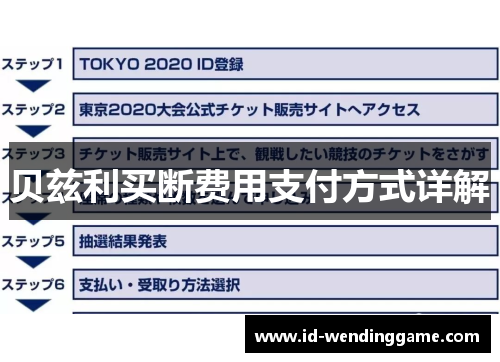 贝兹利买断费用支付方式详解