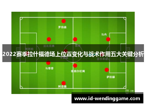2022赛季拉什福德场上位置变化与战术作用五大关键分析
